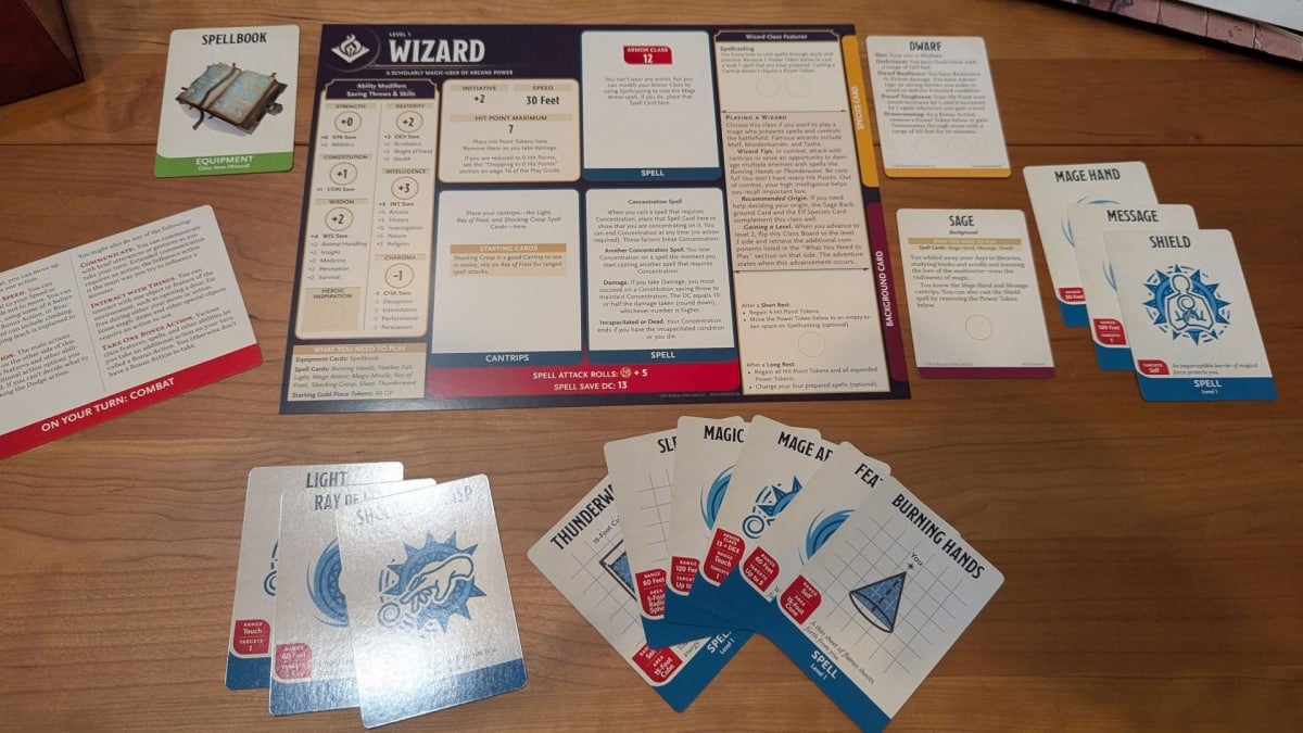 D&D Heroes of the Borderlands Review Character Sheet Wizard