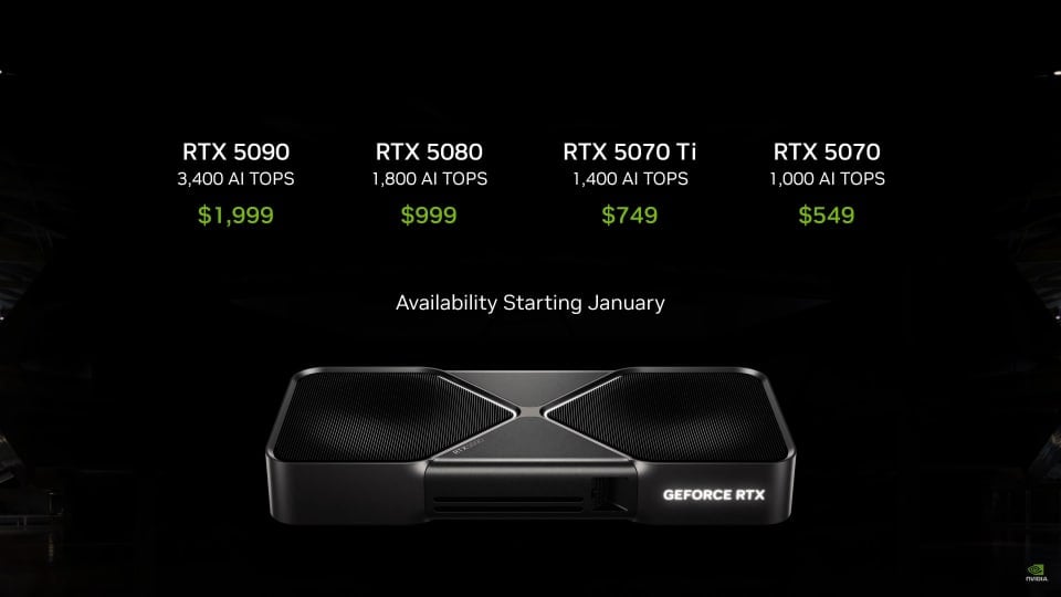 nvidia rtx 50 series price