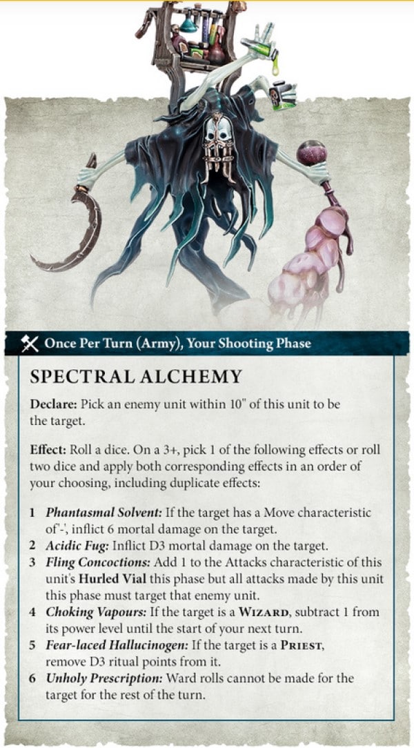 A screenshot of a ghost miniature covered in alchemist supplies.